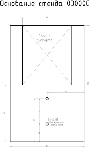 Испытательный стенд МЕГЕОН 03000C фотография  фото 9
