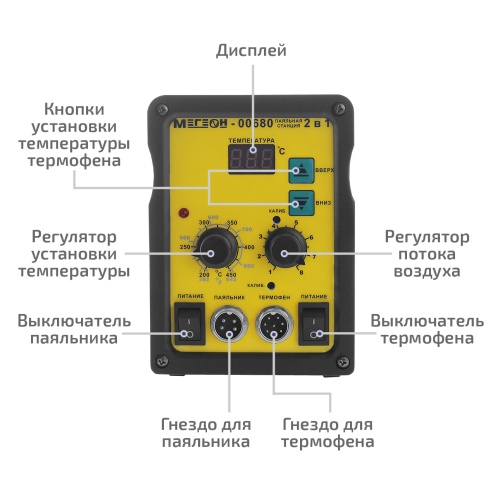 Паяльная станция 2 в 1 МЕГЕОН 00680 - внешний вид фото 9 Паяльная станция 2 в 1 МЕГЕОН 00680 фотография фото 9
