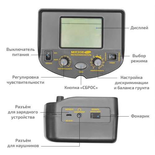 Металлоискатель МЕГЕОН 45013 фотография  фото 10