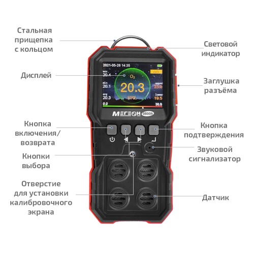 Газоанализатор (комбинированный измеритель 4 в 1) МЕГЕОН 08009 фотография  фото 7