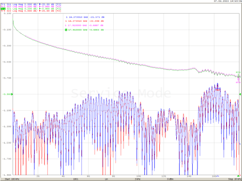 Кабельная сборка MK-КС-18-N-ВВ-64 - внешний вид фото 4 Кабельная сборка MK-КС-18-N-ВВ-64 фотография фото 4
