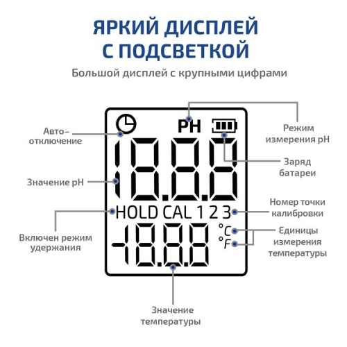 Цифровой рН-метр МЕГЕОН 17222 с поверкой - внешний вид фото 7 Цифровой рН-метр МЕГЕОН 17222 с поверкой фотография фото 7