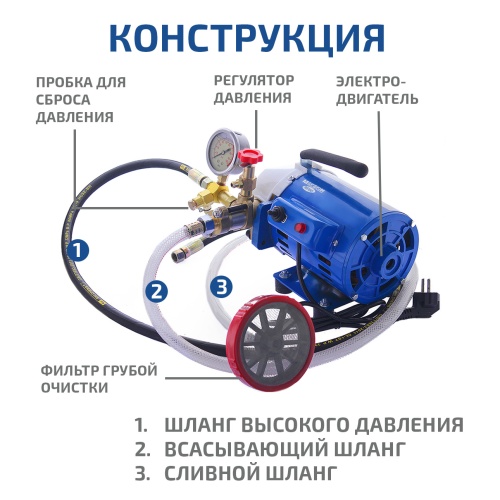 Электрический опрессовочный насос МЕГЕОН 98160 фотография  фото 10