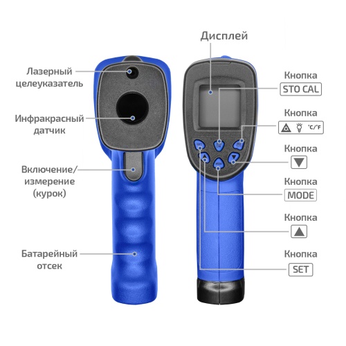 Пирометр инфракрасный МЕГЕОН 16620 фотография  фото 10