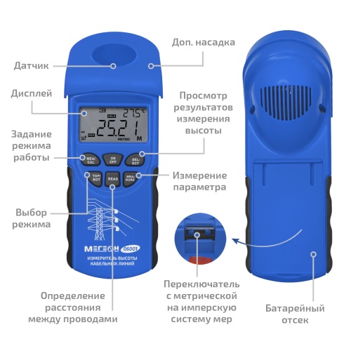 Измеритель высоты кабельных линий МЕГЕОН 06001 фотография  фото 11